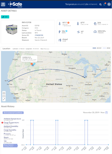 Shipment Visibility