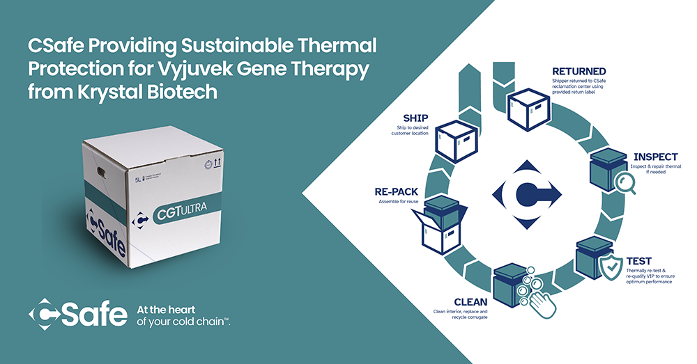 CSafe Providing Sustainable Thermal Protection for Vyjuvek Gene Therapy from Krystal Biotech